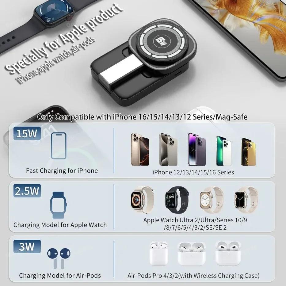 Foldable Magnetic Wireless Charger Station 3 in 1 Fast Charging Pad Stand For Magsafe iPhone 16 15 14 13 12 iWatch 9 8 Airpods