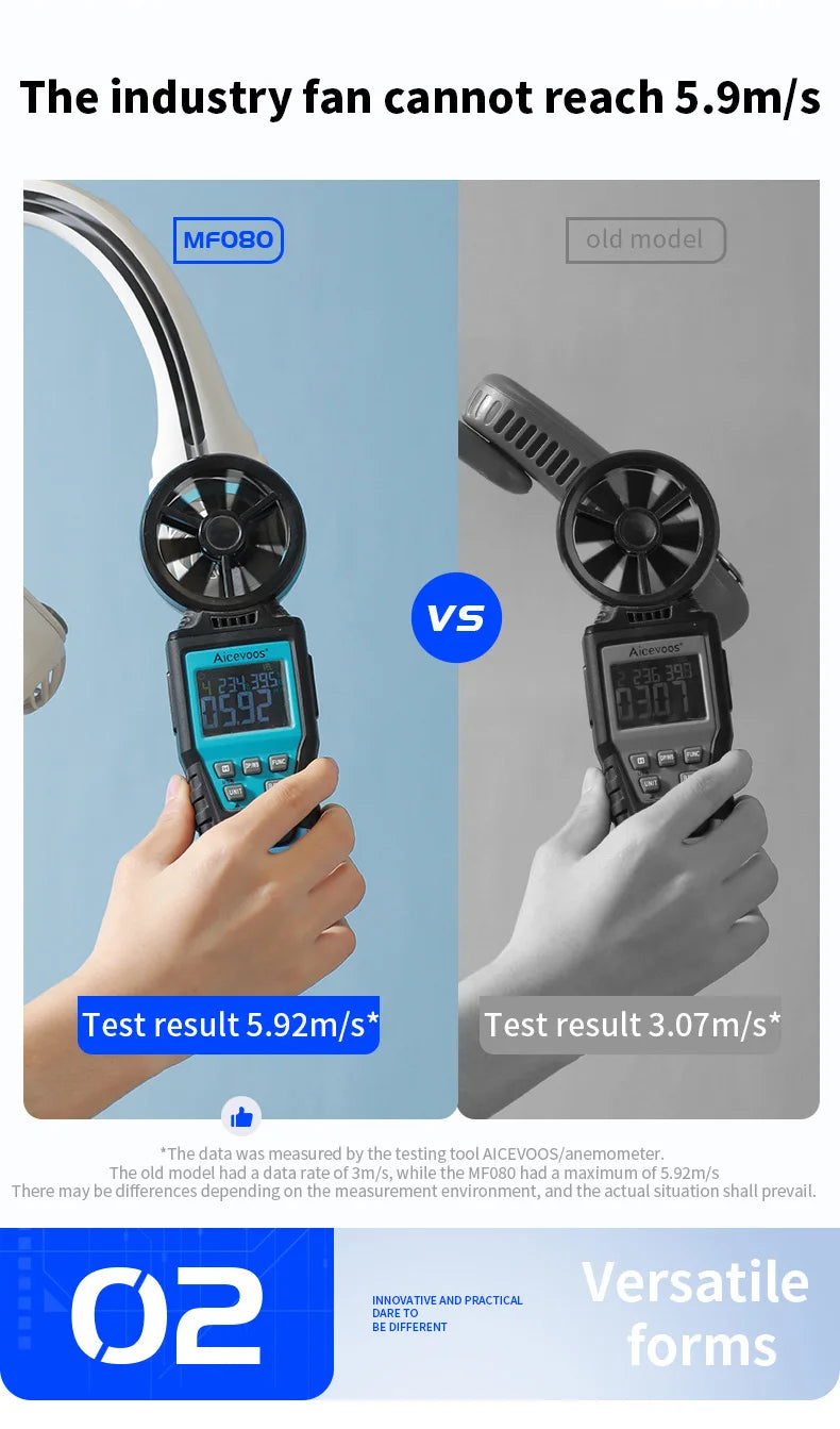 USB Rechargeable Rotor Neck Hanging Portable Fan Adjustable Bladeless Turbo Cooling for Dorm Home Outdoor Use