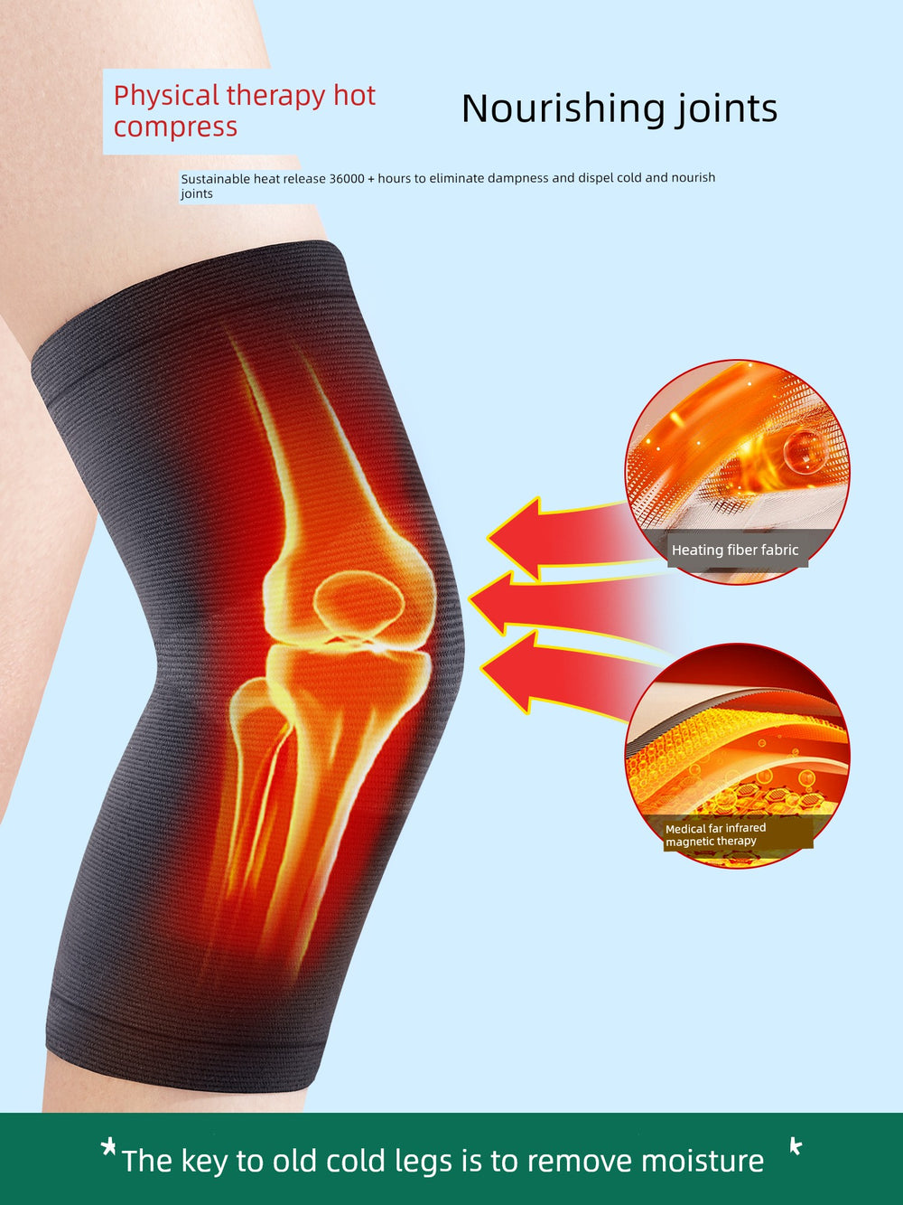 Japan Heattech Old Cold Legs Dedicated for Heating Knee Pad - Jscomfortzstore