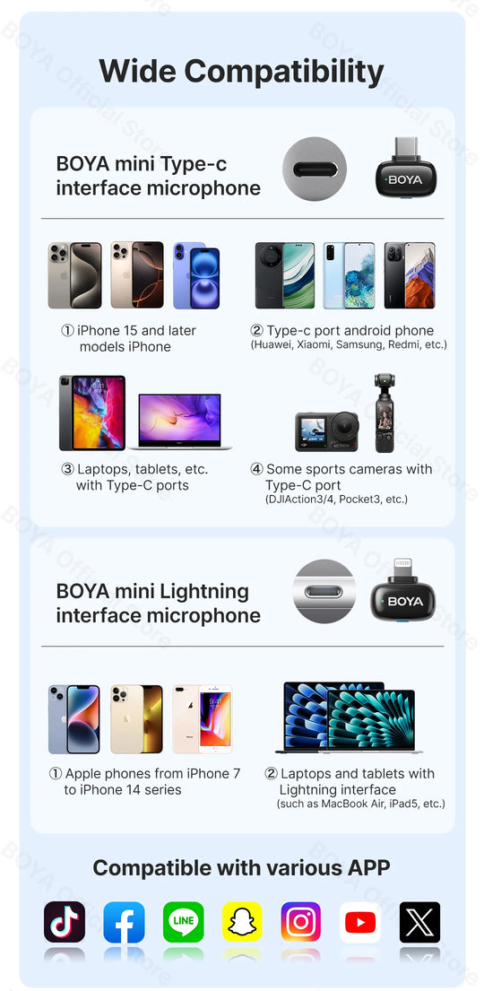 BOYA Mini Wireless Lavalier Microphone