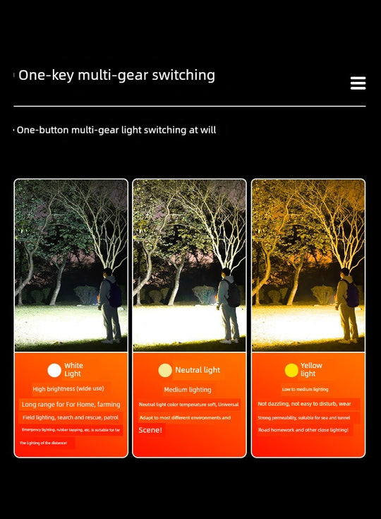 Ultra-Bright Rechargeable LED Flashlight
