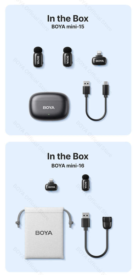 BOYA Mini Wireless Lavalier Microphone