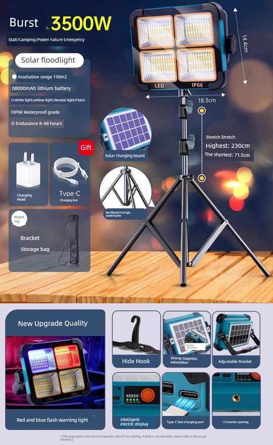 Led Stall Power Failure Emergency Satchel Solar Light