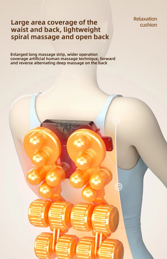 JAIYORL Shiatsu Neck Massage Pillow Electric Cushion Back Massager Deep with Heat Tissue Kneading for Shoulder Relax Muscles