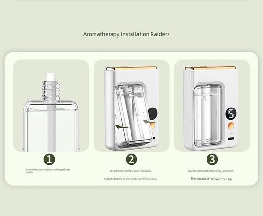 Long-Lasting Home Aroma Diffuser Air Freshener for Bedroom, Toilet & Indoor Spaces