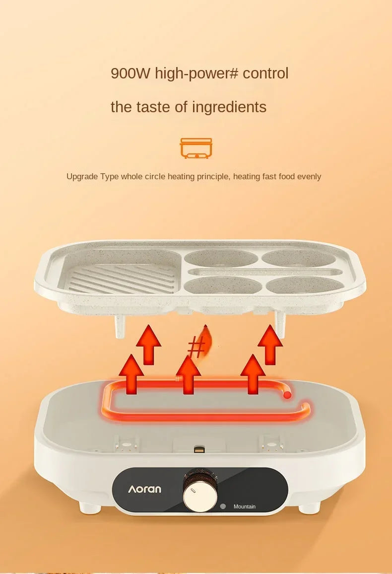 Fried egg barbecue burger machine non-stick small flat household frying pan breakfast egg burger pancake pan four-hole fried egg
