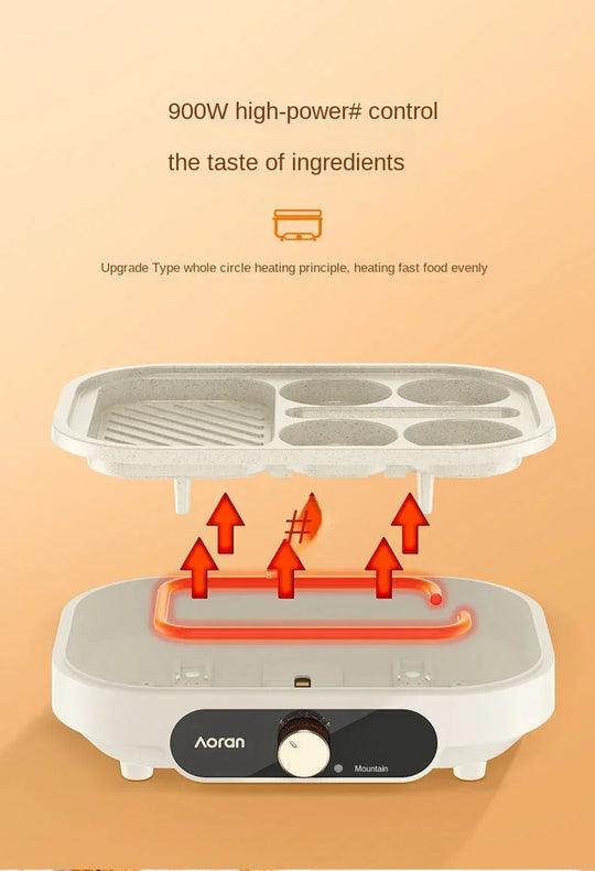 Fried egg barbecue burger machine non-stick small flat household frying pan breakfast egg burger pancake pan four-hole fried egg