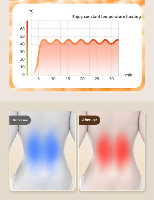 JAIYORL Shiatsu Neck Massage Pillow Electric Cushion Back Massager Deep with Heat Tissue Kneading for Shoulder Relax Muscles