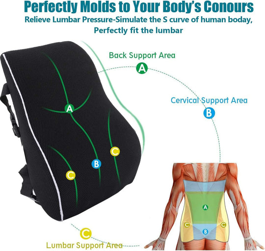 Non-Slip Memory Foam Lumbar Support Pillow