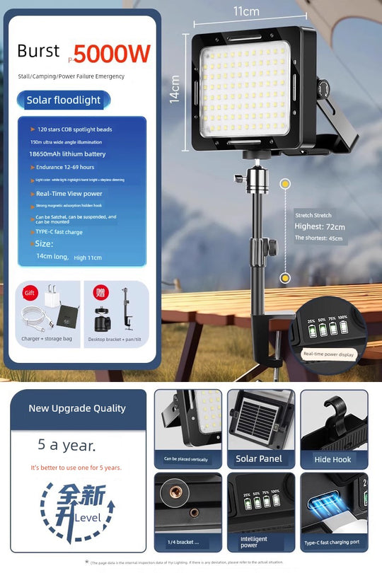 Led Stall Power Failure Emergency Satchel Solar Light