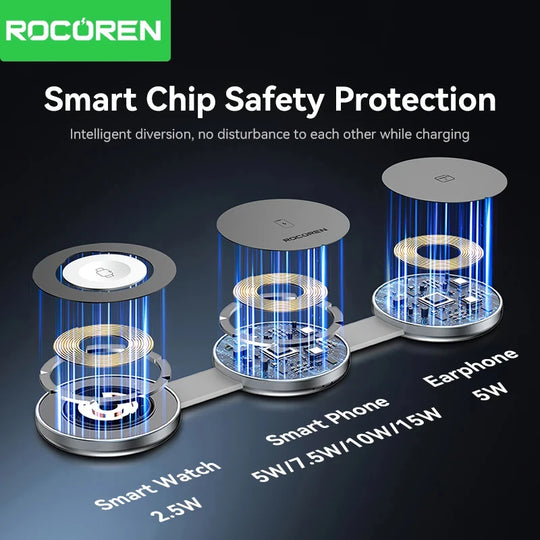 Rocoren Foldable 3-in-1 Magnetic Wireless Charger