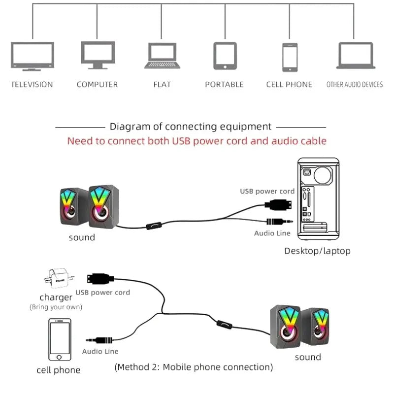 HIFI Stereo Computer Speakers with Mic & LED Light
