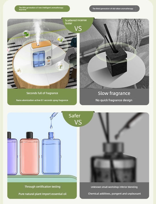 Long-Lasting Home Aroma Diffuser Air Freshener for Bedroom, Toilet & Indoor Spaces