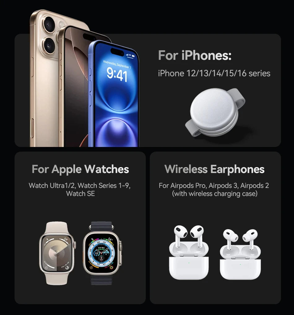Rocoren Foldable 3-in-1 Magnetic Wireless Charger