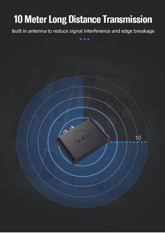Bluetooth 5.2 Audio Receiver NFC U Disk RCA 3.5mm AUX USB Stereo Music Wireless Adapter With Mic For Car Kit Speaker Amplifier