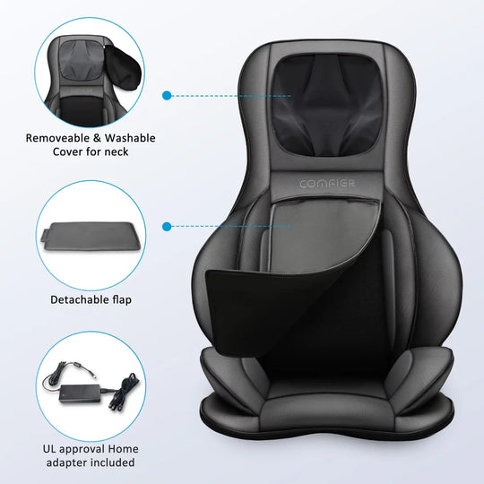 Shiatsu Massager