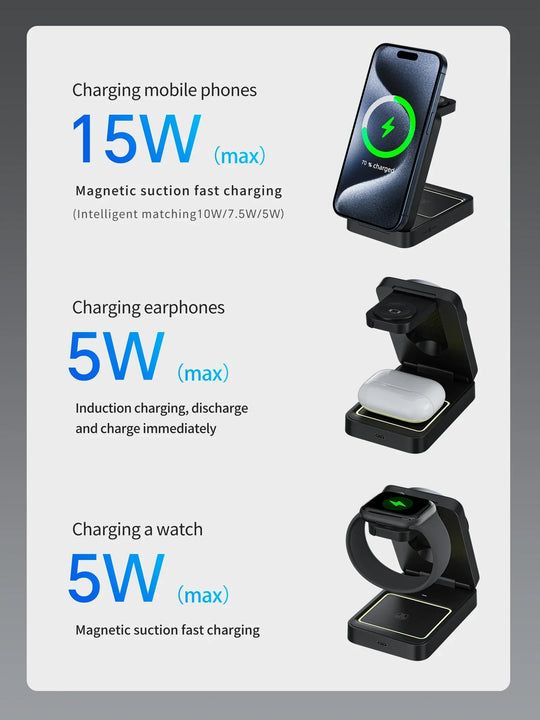 Foldable 3 In 1 Magnetic Wireless Charger Stand For Magsafe iPhone 16 15 14 13 12 iWatch 6 7 8 Airpods Pro Fast Charging Station