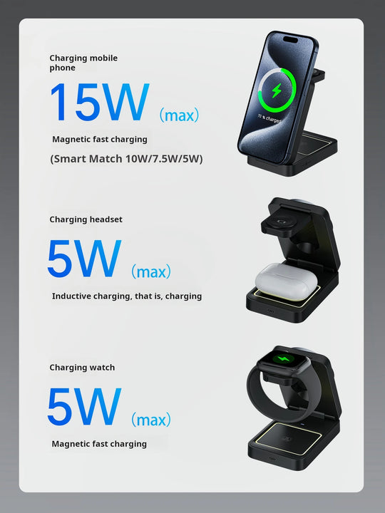 Foldable Magnetic 3-in-1 Wireless Charging Station 15W Fast Charge - Portable Travel Dock for iPhone 16/15/14 Pro Max Series