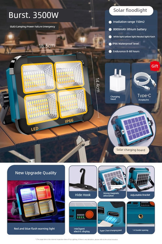 Led Stall Power Failure Emergency Satchel Solar Light