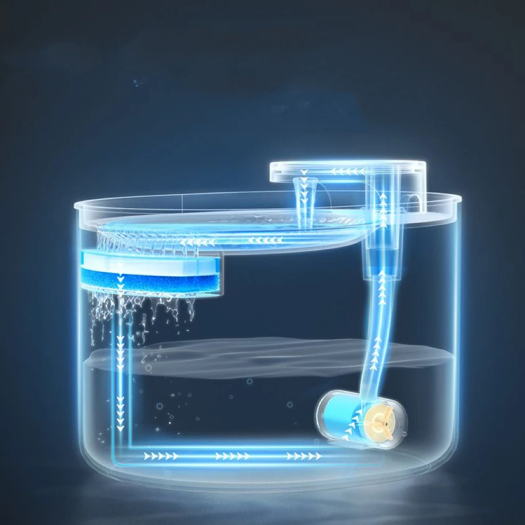Automatic Cat Dog Water Dispenser