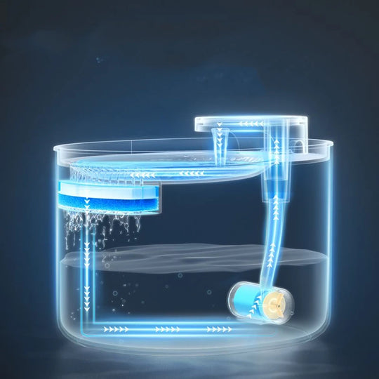Automatic Cat Dog Water Dispenser