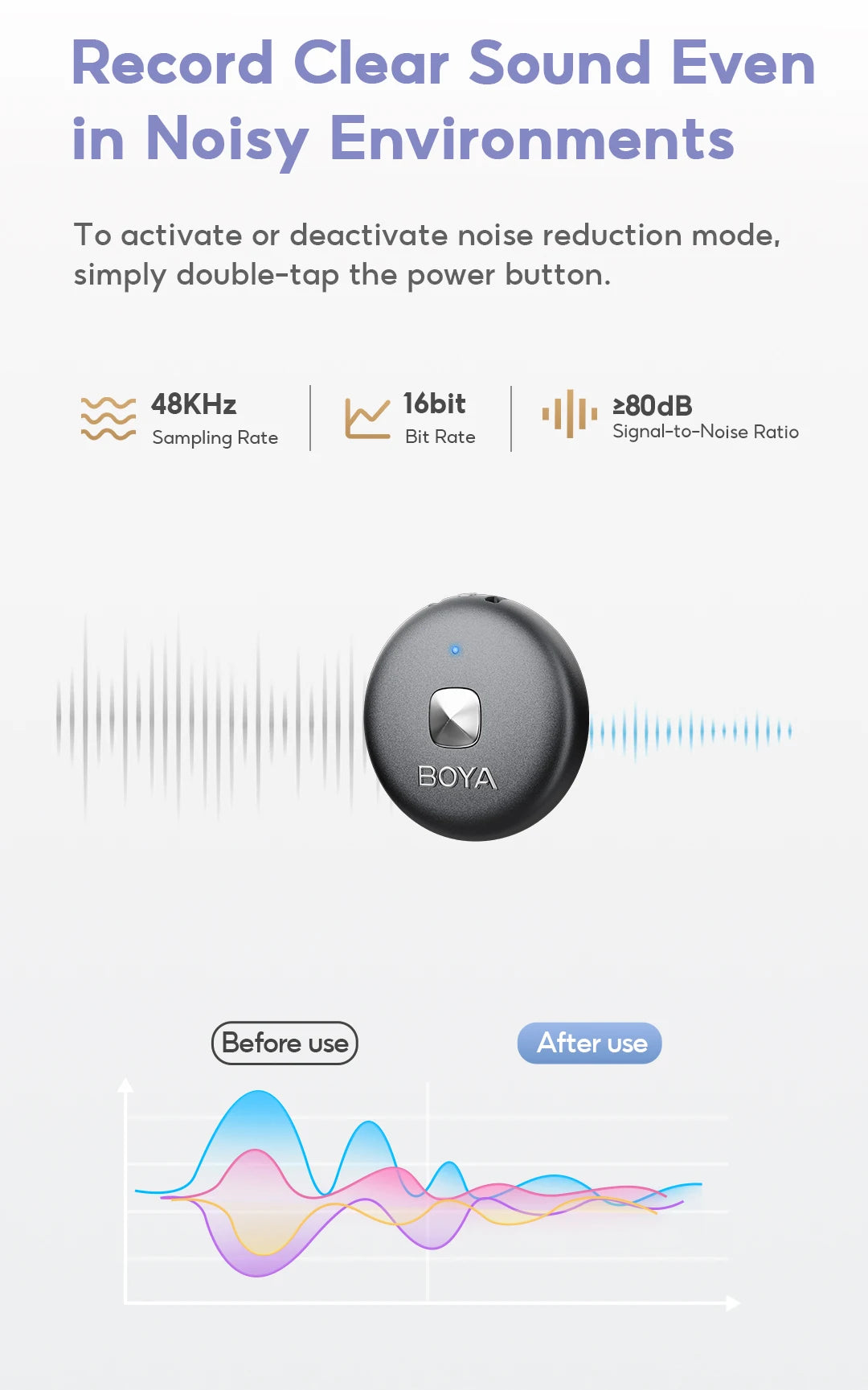 BOYA Omic D/U Wireless Lavalier Lapel Microphone
