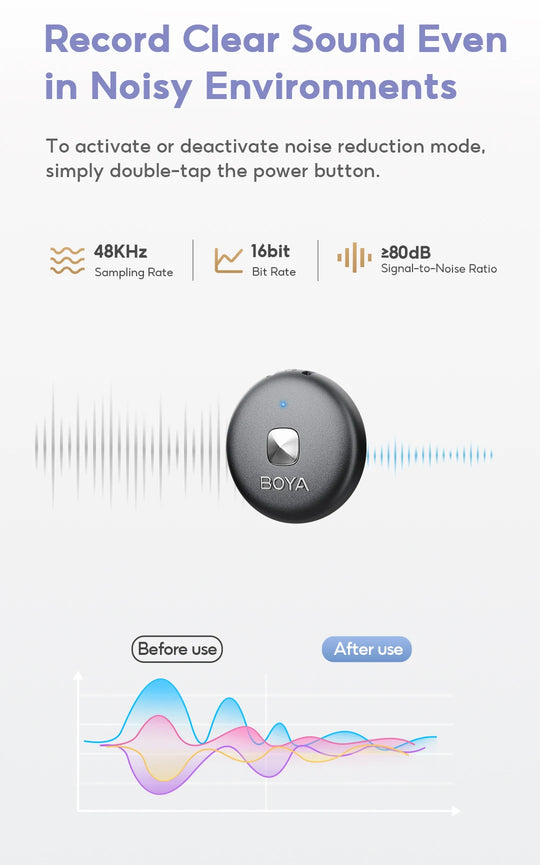 BOYA Omic D/U Wireless Lavalier Lapel Microphone