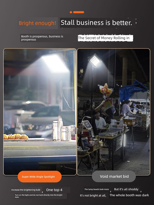 Led Stall Power Failure Emergency Satchel Solar Light