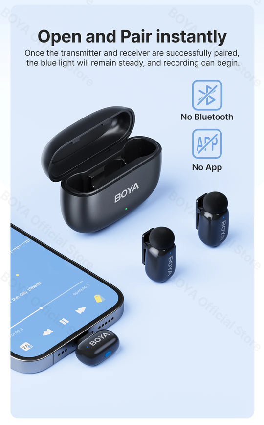 BOYA Mini Wireless Lavalier Microphone