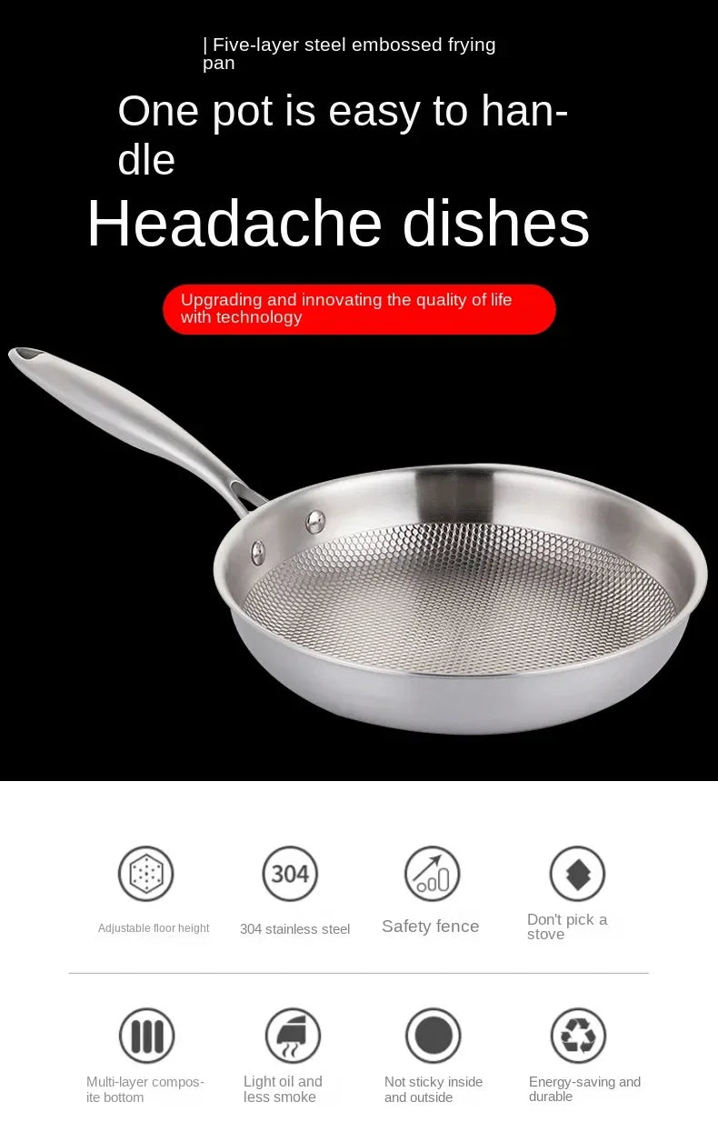 Frying Pan 304 Stainless Steel Skillet 28/30cm Non-stick Pan NO-coating Eggs Steak Frying Pot Use Gas and Induction Stove Woks