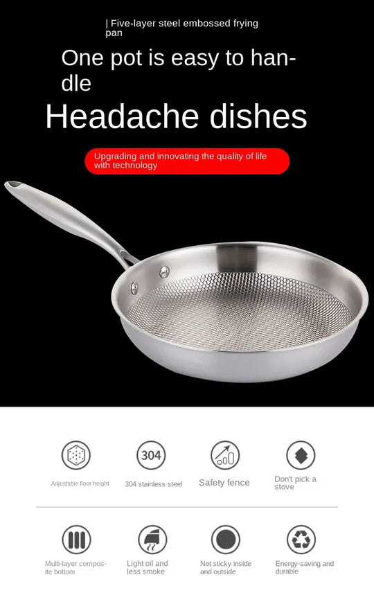 Frying Pan 304 Stainless Steel Skillet 28/30cm Non-stick Pan NO-coating Eggs Steak Frying Pot Use Gas and Induction Stove Woks