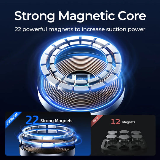 Joyroom 15W Magnetic Wireless Car Charger