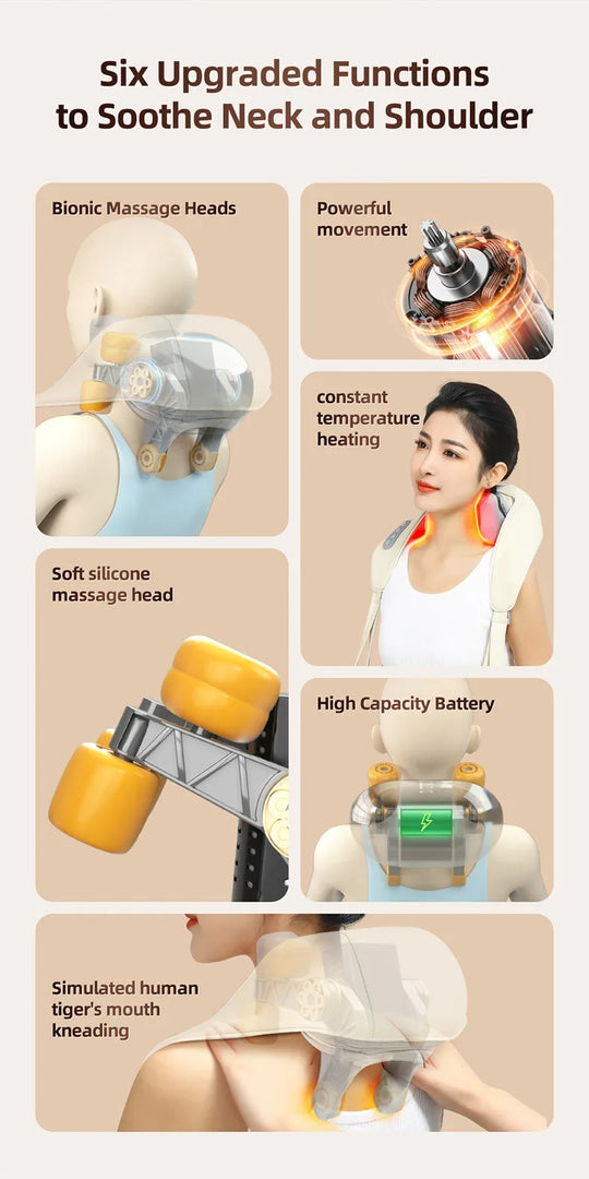 Neck Massager, Cordless Shiatsu Shoulder Back Massager with Soothing Heat, Electric Deep Tissue, for Neck,Waist, Traps, Back