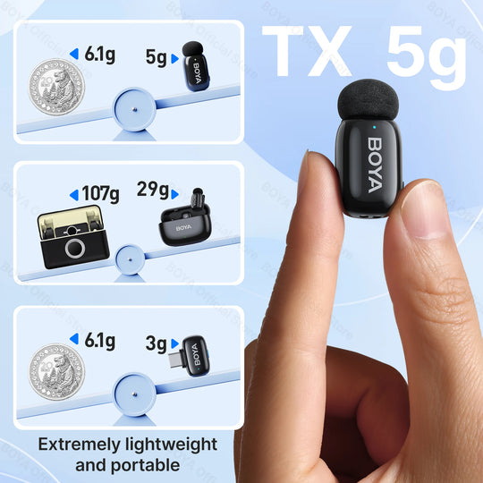 BOYA Mini Wireless Lavalier Microphone