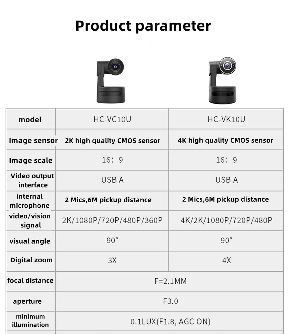 4K PTZ Webcam with AI Framing