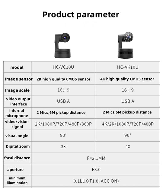 4K PTZ Webcam with AI Framing
