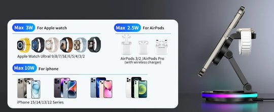 Magnetic Wireless Charging Station for iPhone 16 15 14 Foldable Rotating Light Adjustment 3-in-1 15W Fast Mag-Safe Charger Stand