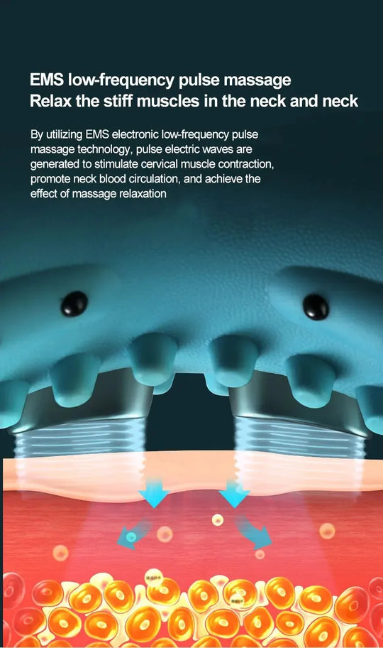 A multifunctional neck massager designed to heat and stretch the neck, back, and shoulders, providing deep relief for neck disco