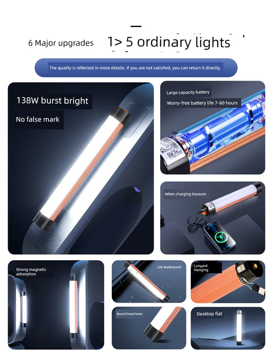 Super Bright LED Camping Light