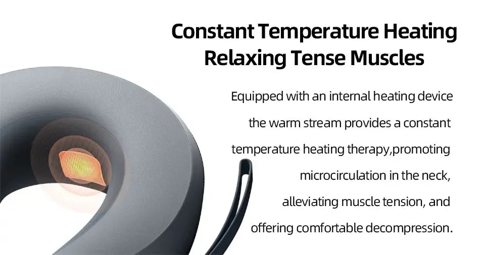 Xiaomi Mijia Smart Neck Massager Shoulder and Neck Integrated Massager Hanging Neck Protector MiHome APP Control MJNKAM01SKS