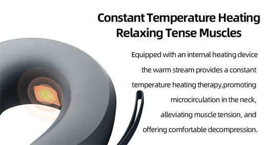 Xiaomi Mijia Smart Neck Massager Shoulder and Neck Integrated Massager Hanging Neck Protector MiHome APP Control MJNKAM01SKS