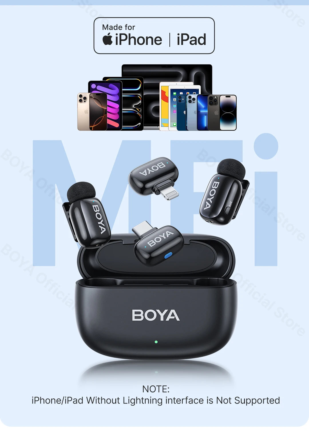 BOYA Mini Wireless Lavalier Microphone