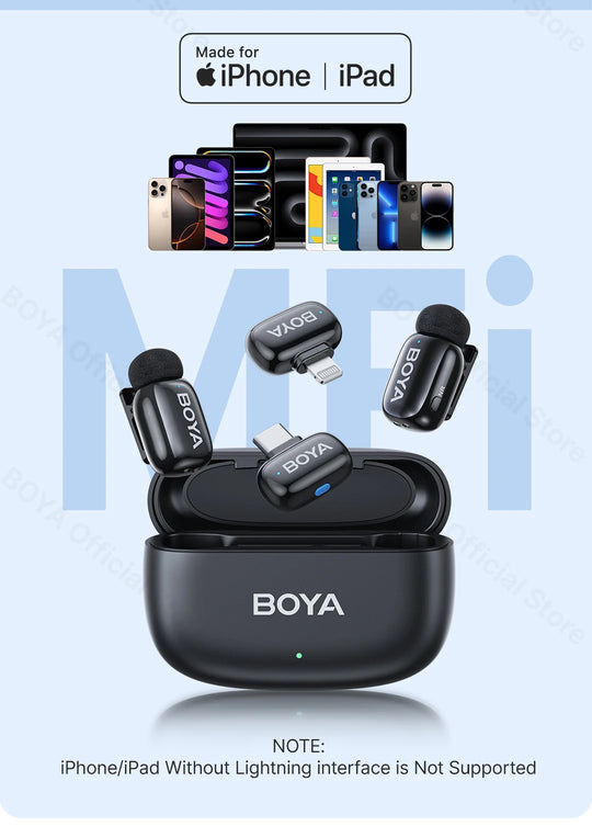 BOYA Mini Wireless Lavalier Microphone