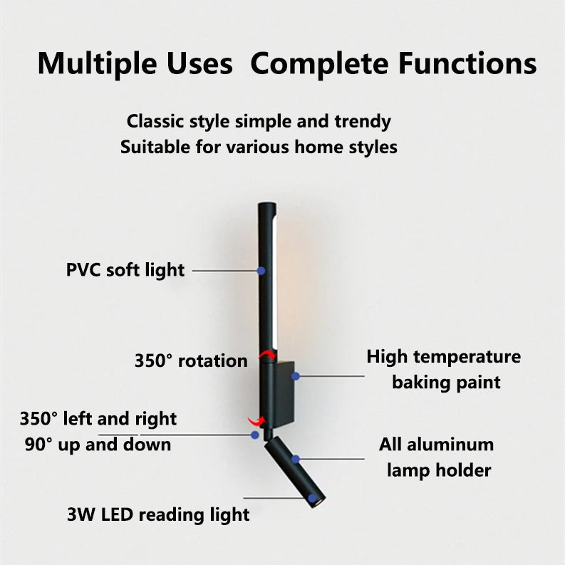 LED Wall Lamp for Living Room Wall Decor Light Fixture Lights Indoor Bedroom Lighting Bedside Table Lamps Night Lamp