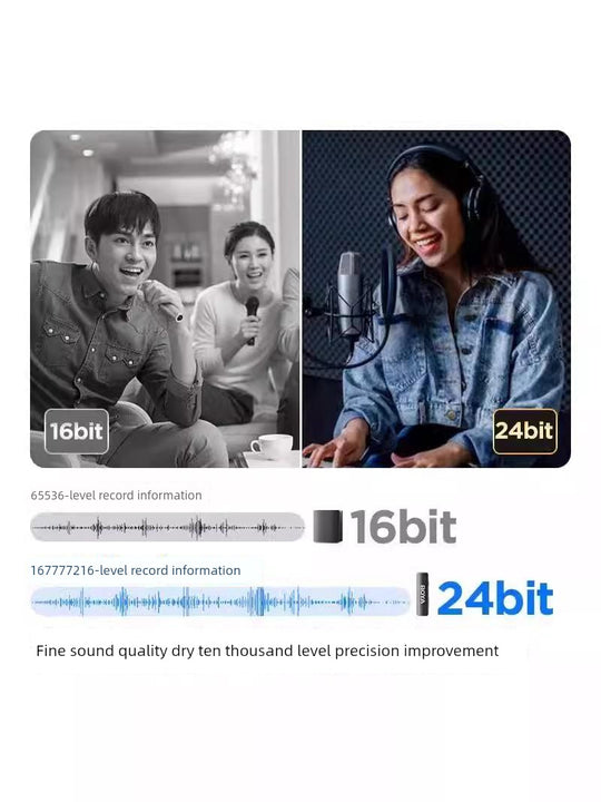 Boya Boyalink Wireless Lavalier Microphone