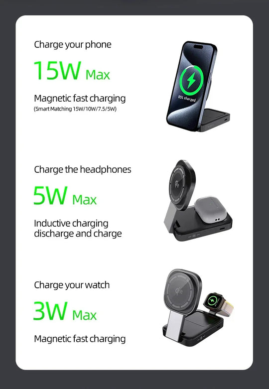 3 In 1 Magnetic Wireless Charger QI2 Folding Wireless Charging Station for Magsafe  iPhone 16 15 14 13 iWatch 9 8 7 AirPods Pro