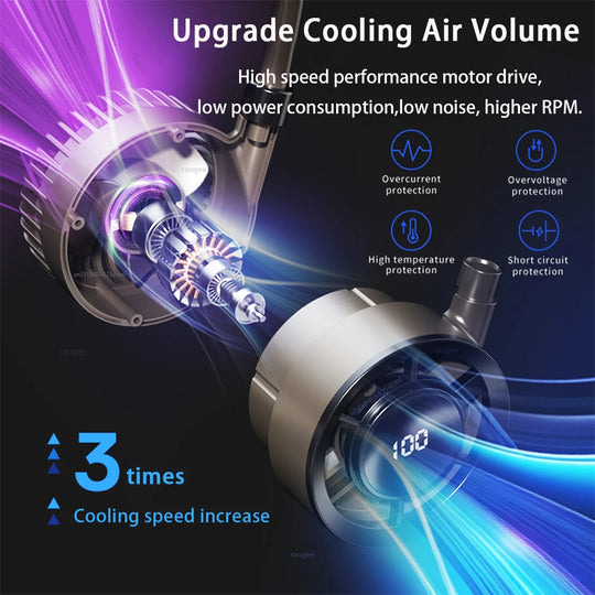 Mini Portable Neck Fan