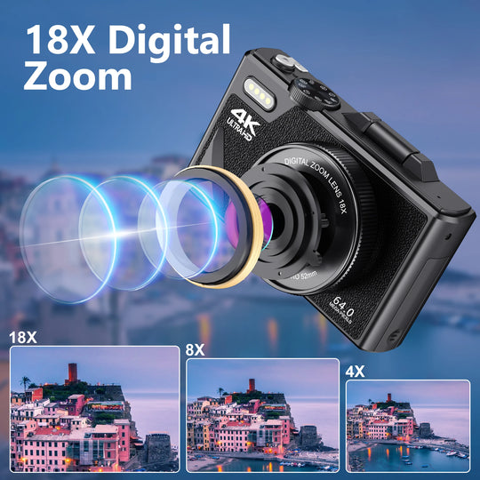 4K Camera & WiFi for YouTube Vlogging & Selfies
