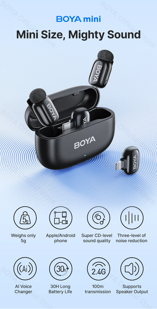BOYA Mini Wireless Lavalier Microphone