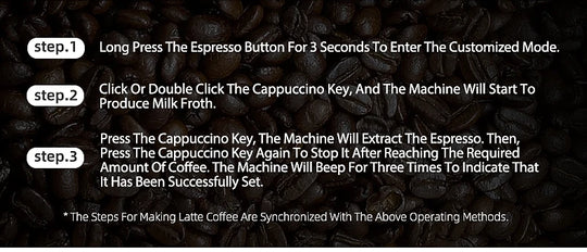Cafelffe 3in1 Automatic Coffee machine cafeteria Cappuccino Latte Espresso maker Fully Automatic Milk Froth Stainless Steels